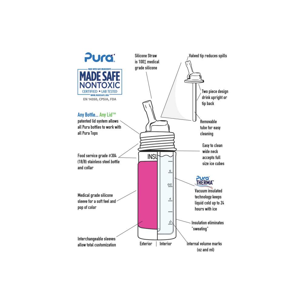 Gourde à paille Inox Isotherme 325ml Pura Rose